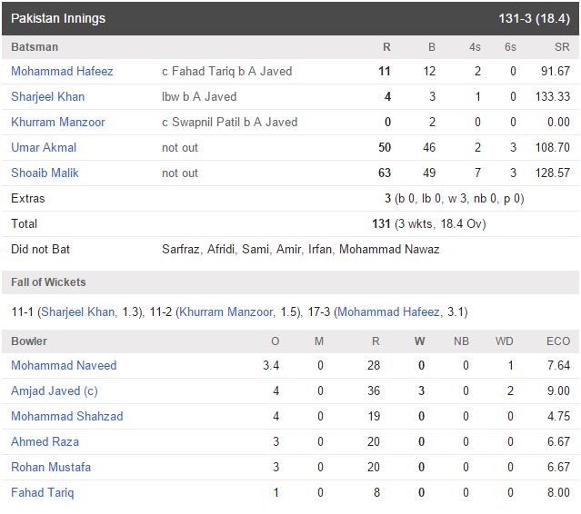 pak uae 2